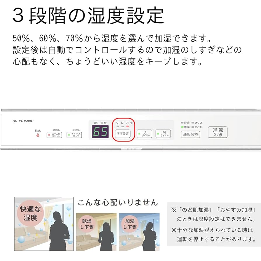Amazon.co.jp: ダイニチ (Dainichi) 加湿器 ハイブリッド式(木造